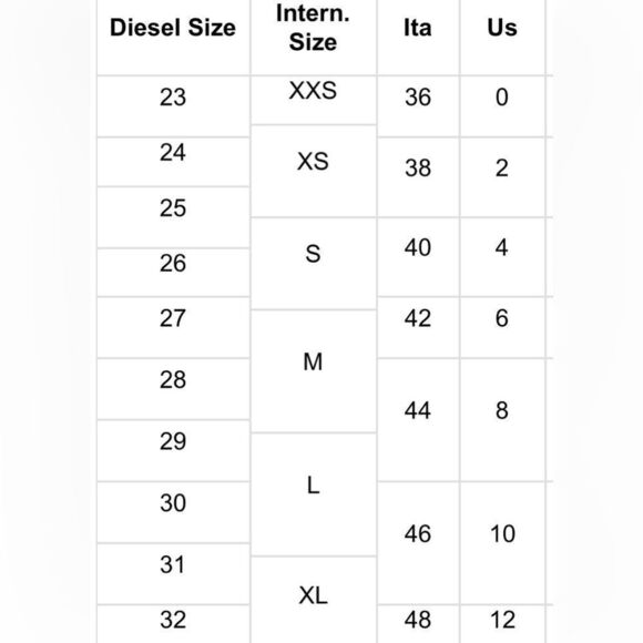 NWT Diesel Jeans Industrial Denim Blue Size 26 - Picture 6 of 7